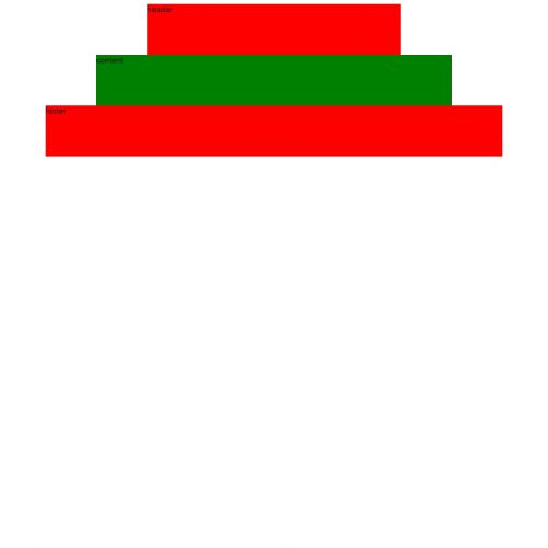 Sufity napinane cennik - Kraków