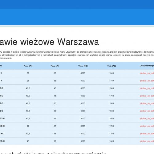 Grodzisk Mazowiecki - wynajem dźwigu