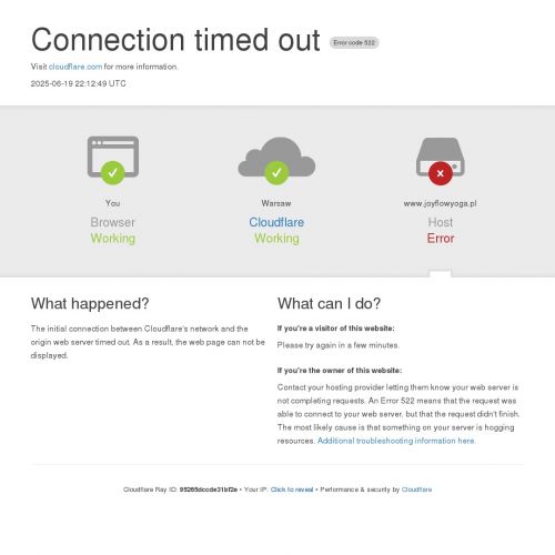 Rzeszów - medytacja